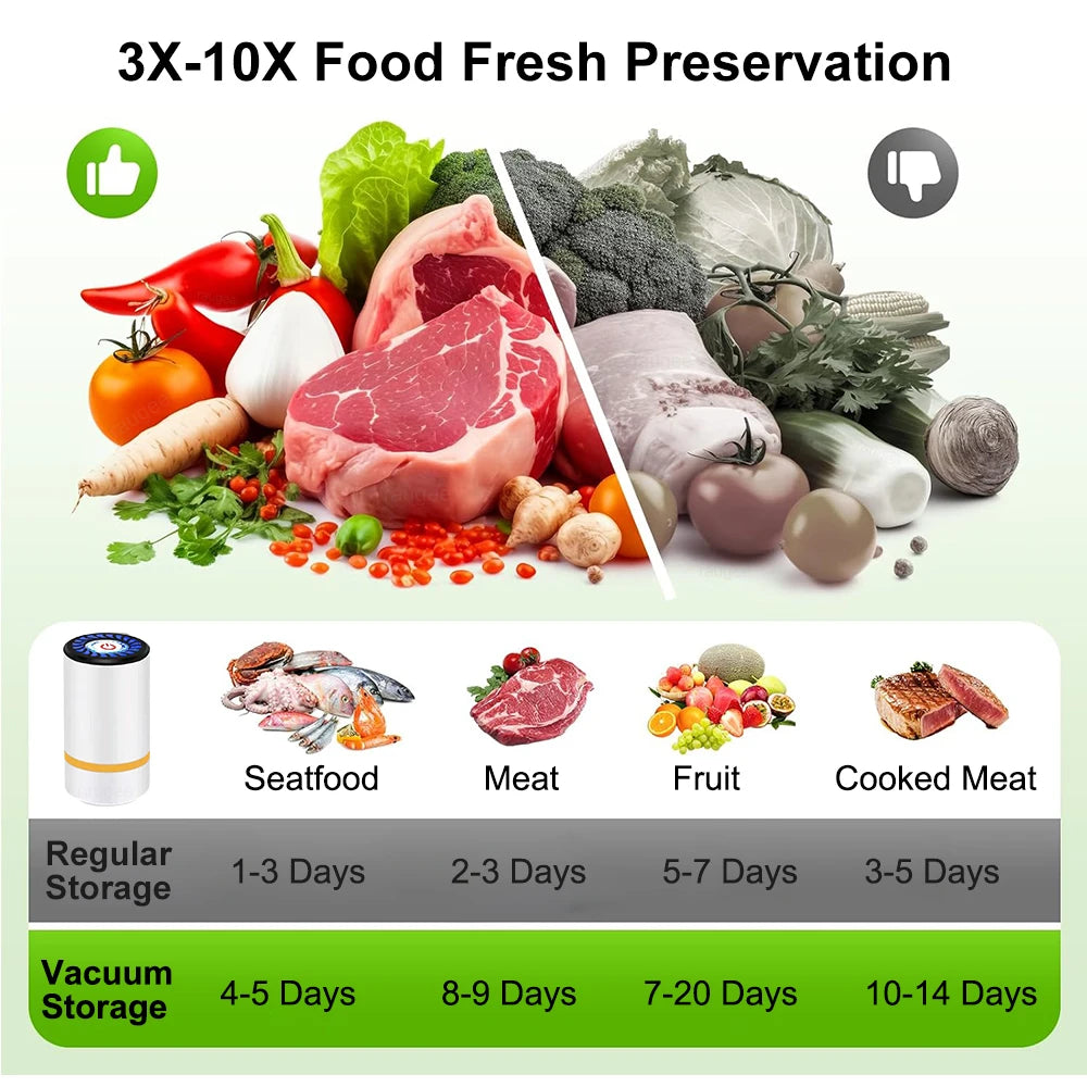 Amityra Vacuum Food Storage Accessories — product image 4