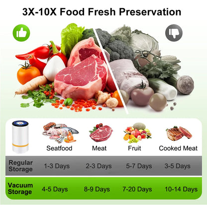 Amityra Vacuum Food Storage Accessories — product image 4
